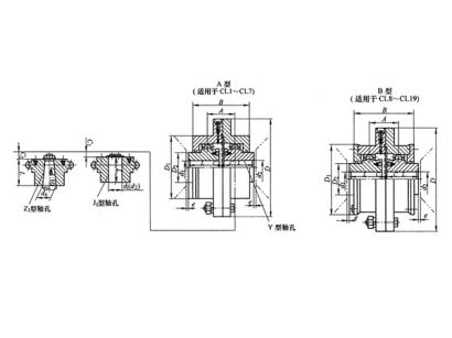 CL型齒式聯(lián)軸器