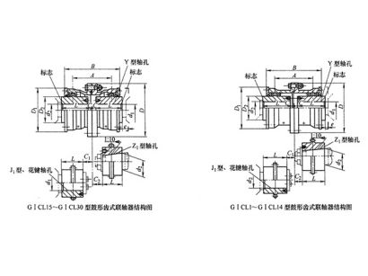 齒式聯(lián)軸器,GICL型鼓形齒式聯(lián)軸器