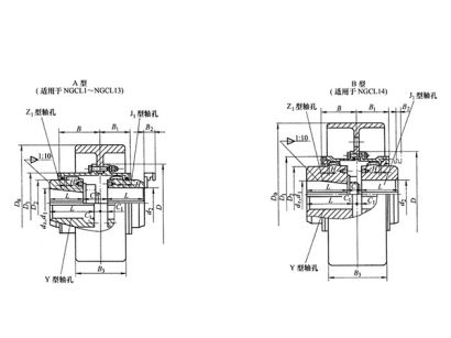 NGCL型帶制動(dòng)輪鼓形齒式聯(lián)軸器